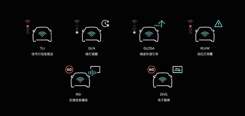 當行業熱議智能化，百年車企如何借力人工智能集成服務重塑未來？